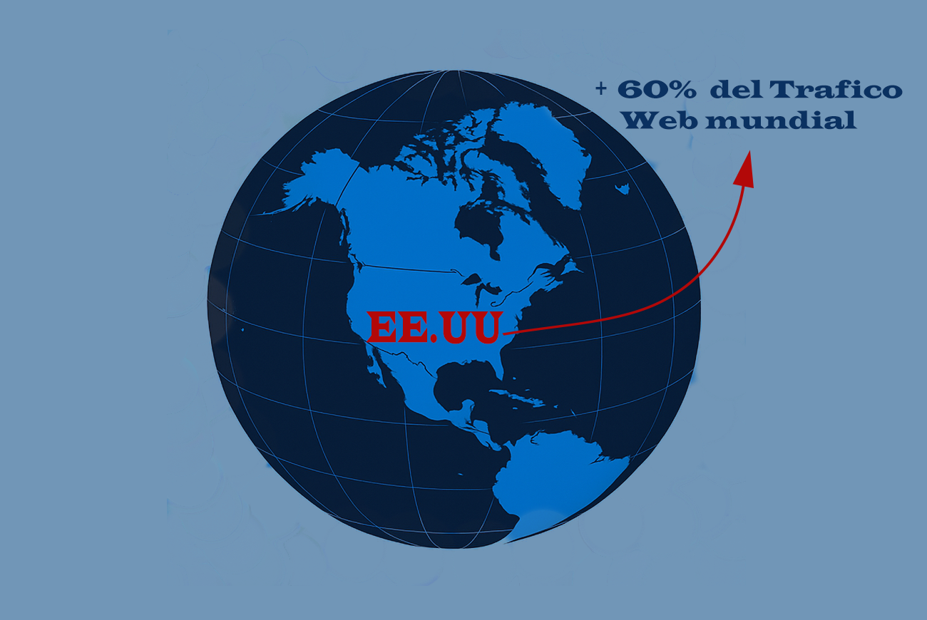 digitalglobal